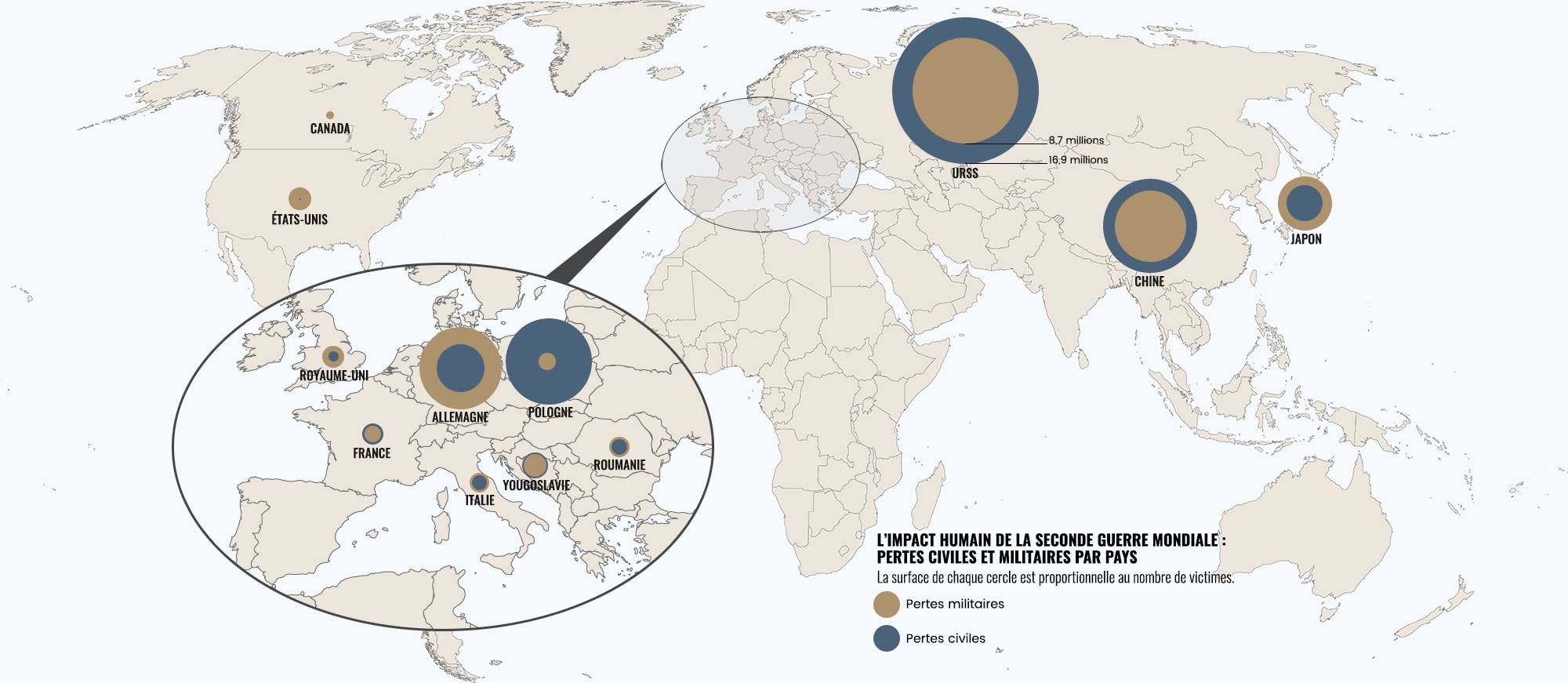 Carte du monde des pertes Civiles et Militaires, par pays